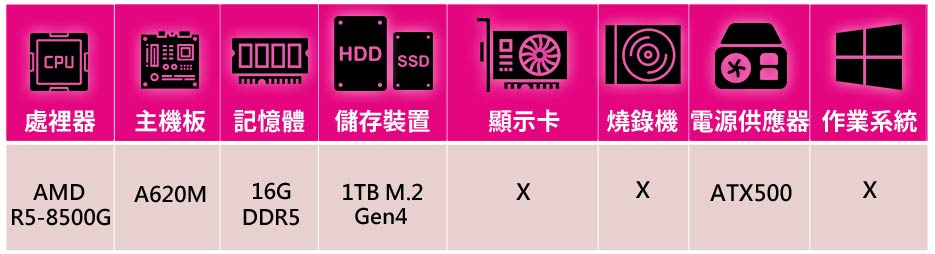 技嘉平台 R5 六核{塔羅斯}文書電腦(R5-8500G/A