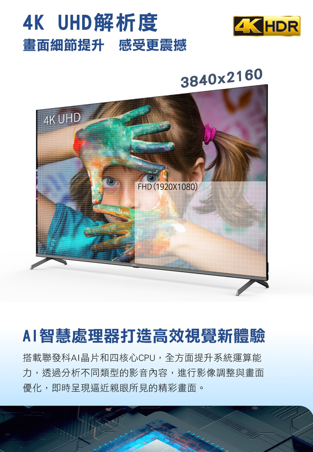 HERAN禾聯 43HUX-F1 - 詳情5