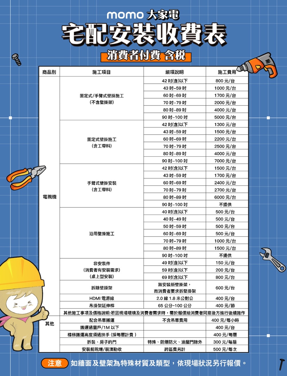 HERAN禾聯 43HUX-F1 - 詳情13