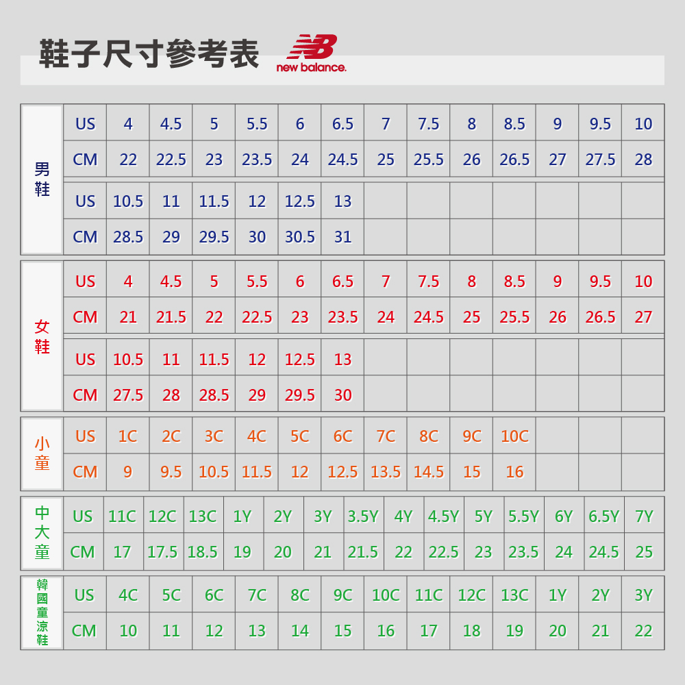 NEW BALANCE 慢跑鞋 男鞋 運動鞋 緩震 共4款(