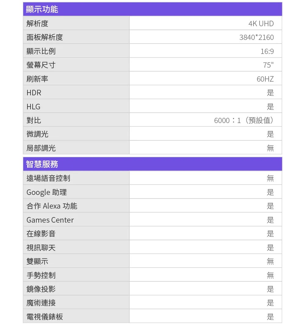 iFFALCON雷鳥 iFF75U62 - 詳情8