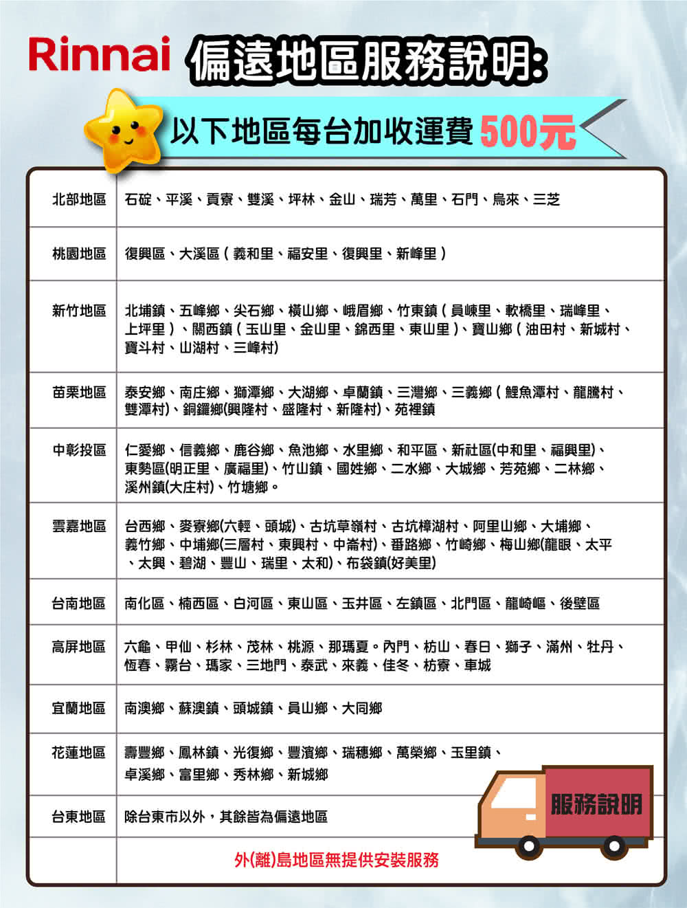 Rinnai林內牌 RUAC1600WF - 詳情2