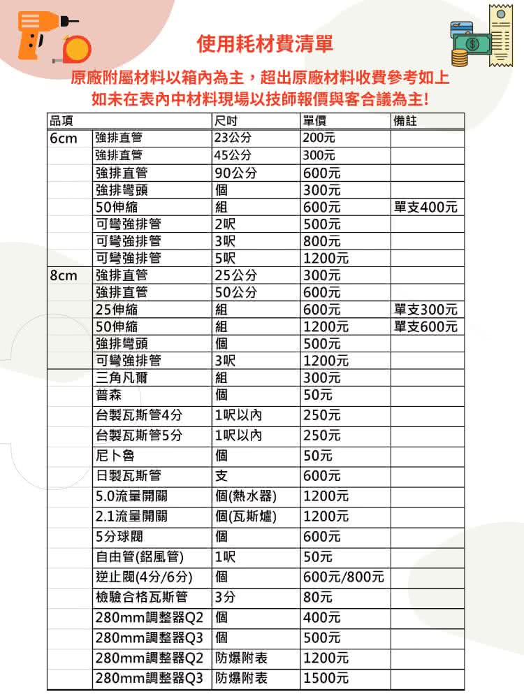 Rinnai林內牌 RUAC1600WF - 詳情3