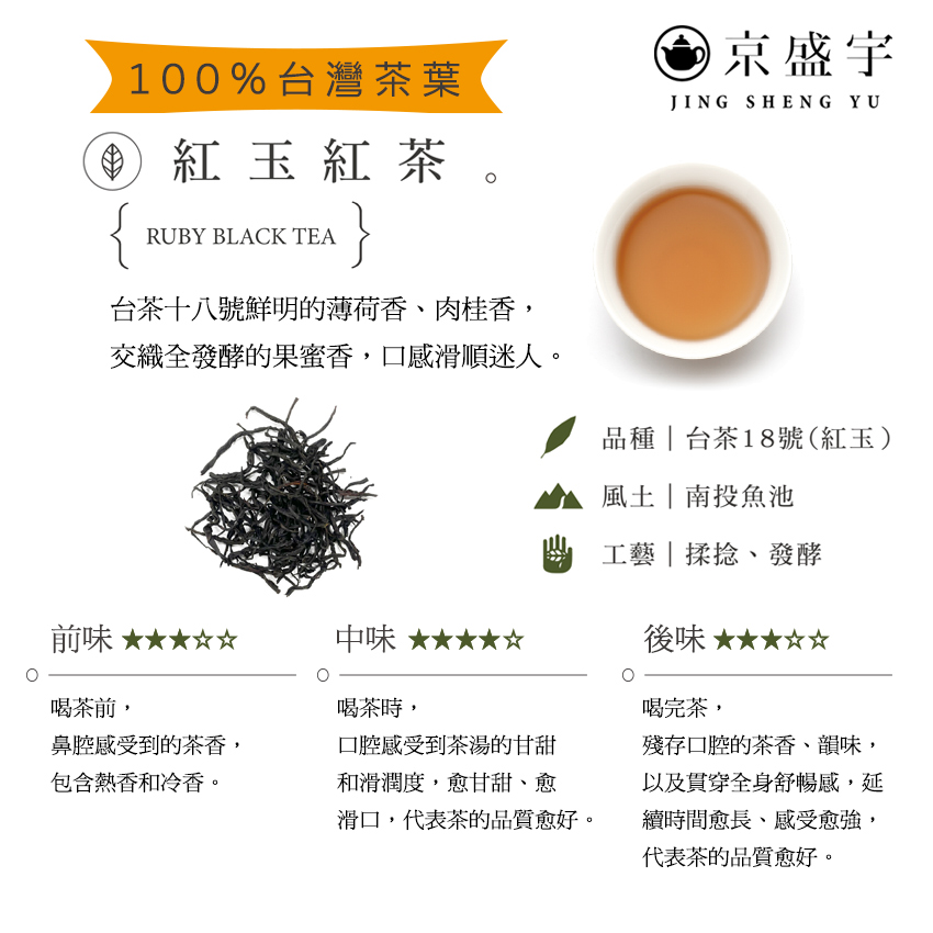 交織全發酵的果蜜香,口感滑順迷人。