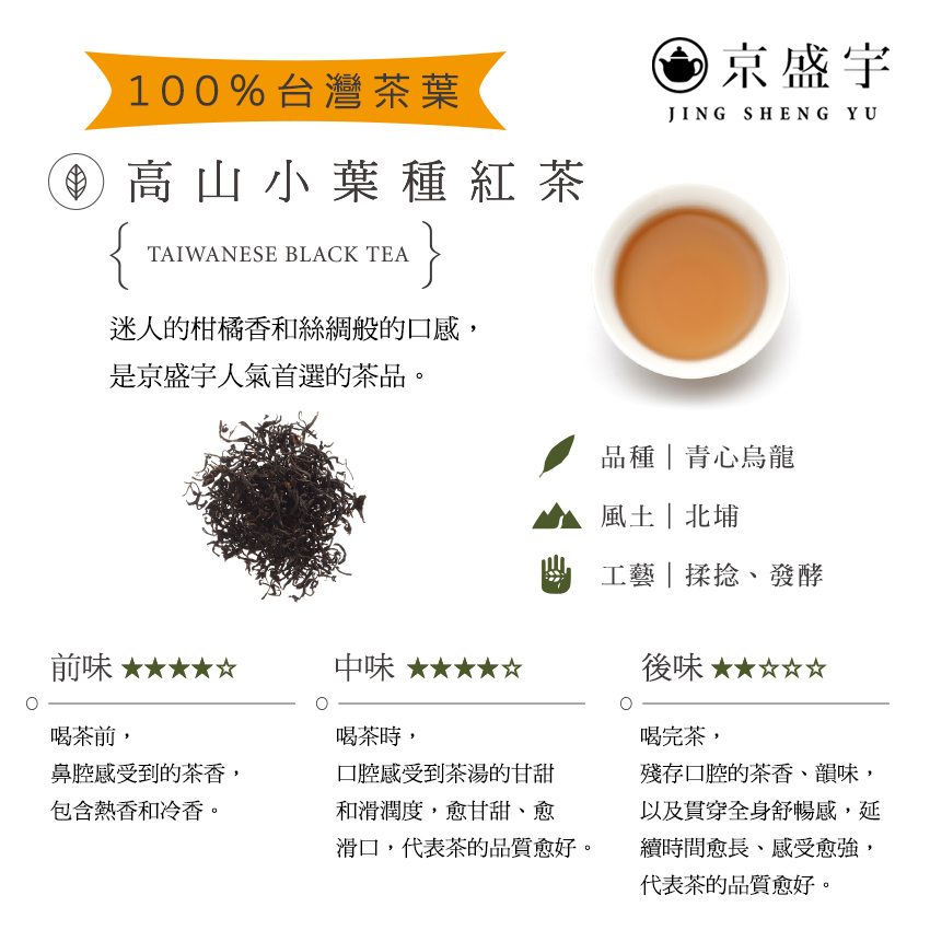 迷人的柑橘香和絲綢般的口感,
