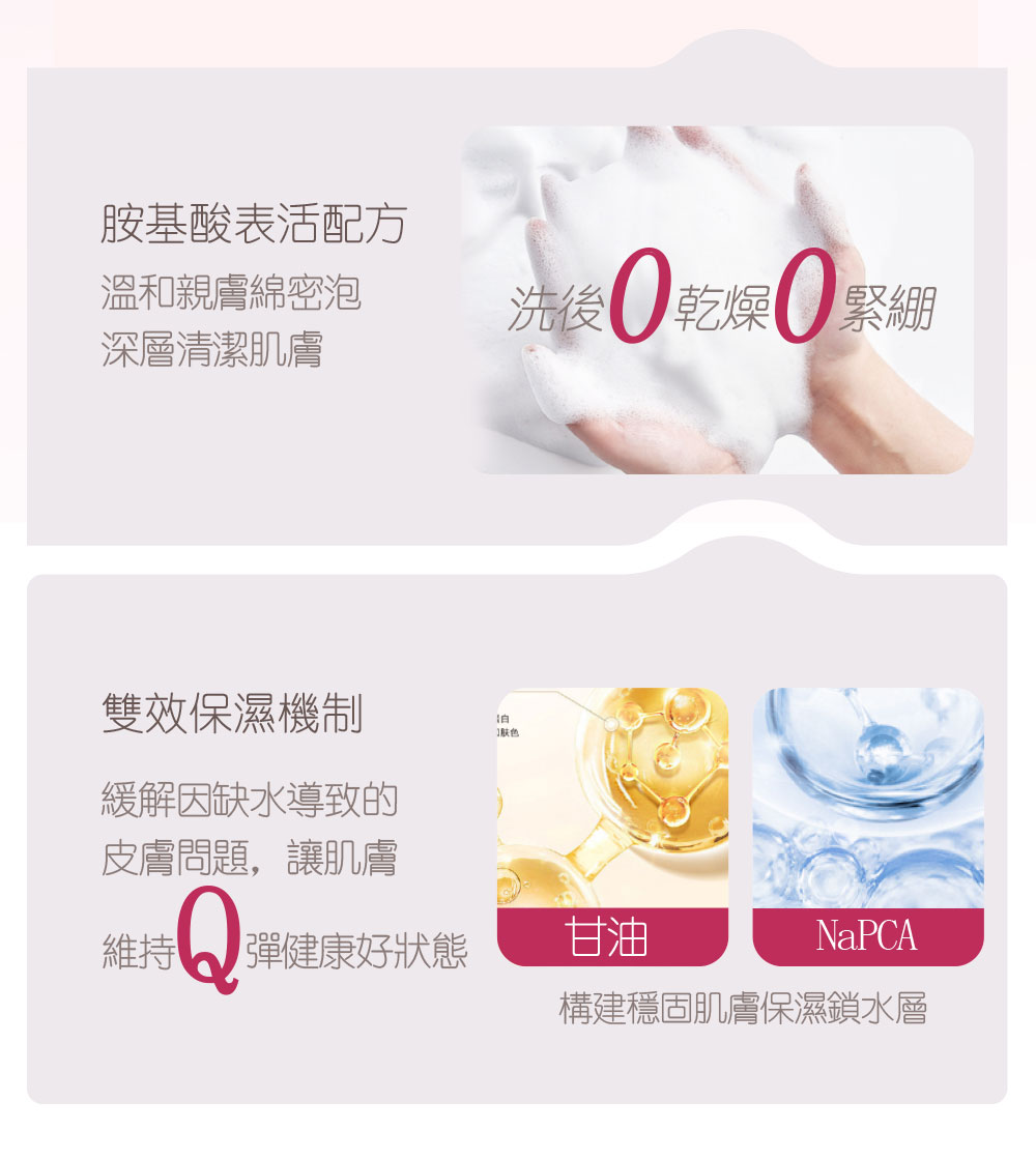 構建穩固肌膚保濕鎖水層