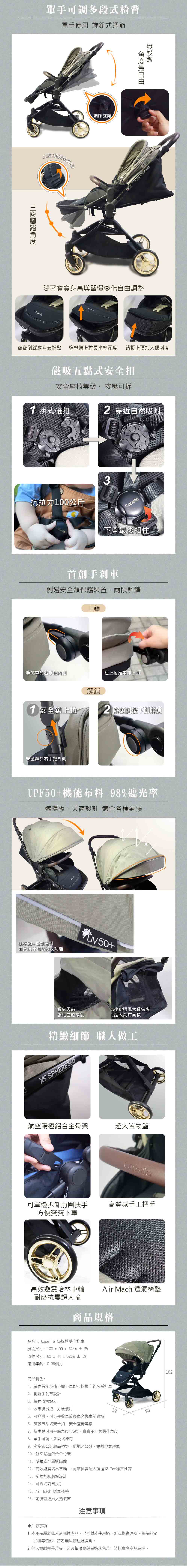1.本產品屬於私人消耗性產品,已拆封或使用過、無法恢復原狀、商品外盒