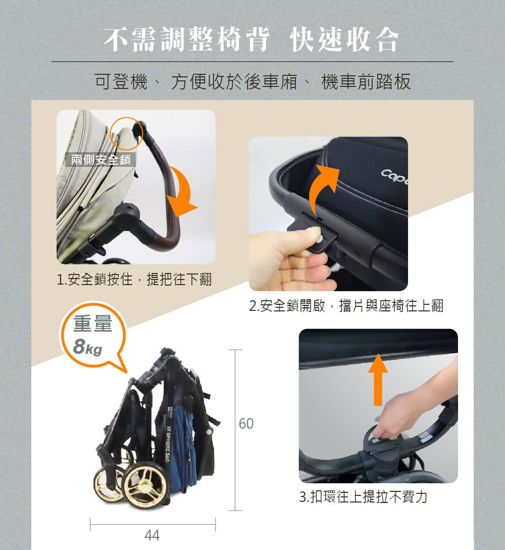 可登機、 方便收於後車廂、機車前踏板