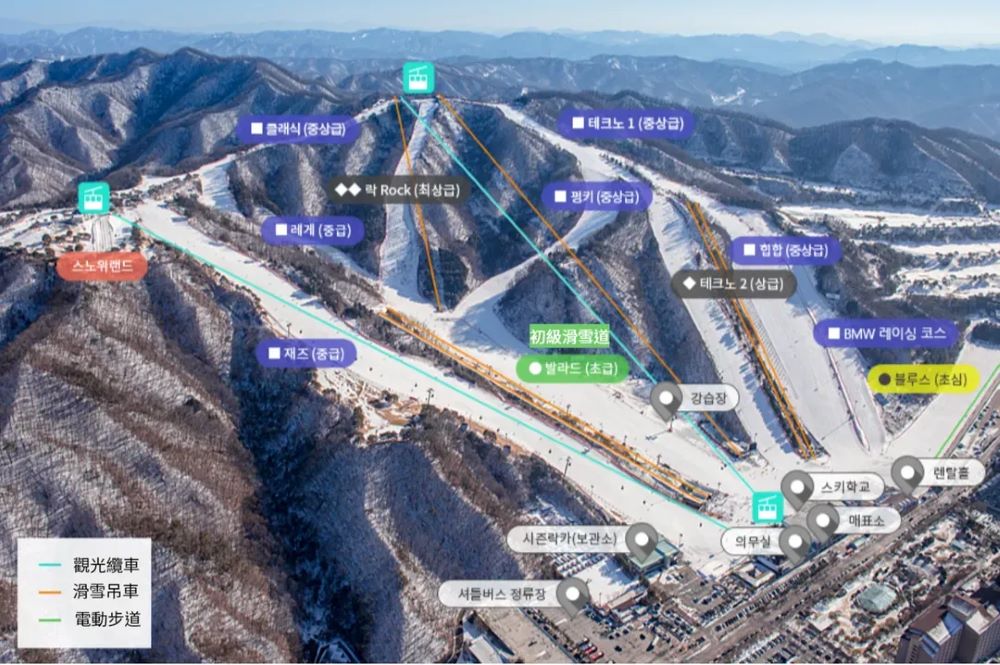 洪川大明SONO滑雪度假村 首爾滑雪一天團★含雪具雪服、單雙