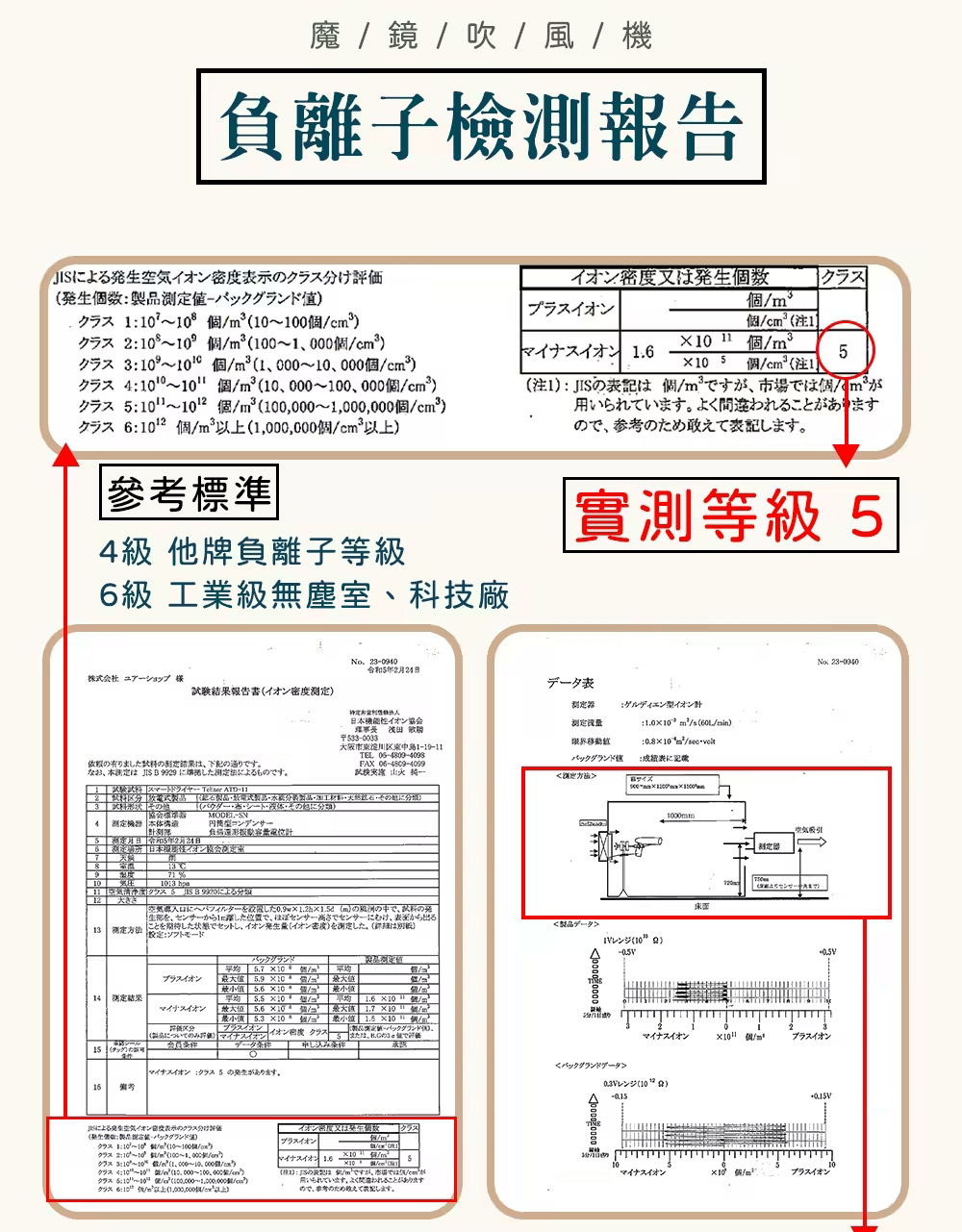 510102個m100,0001,000,000個cm