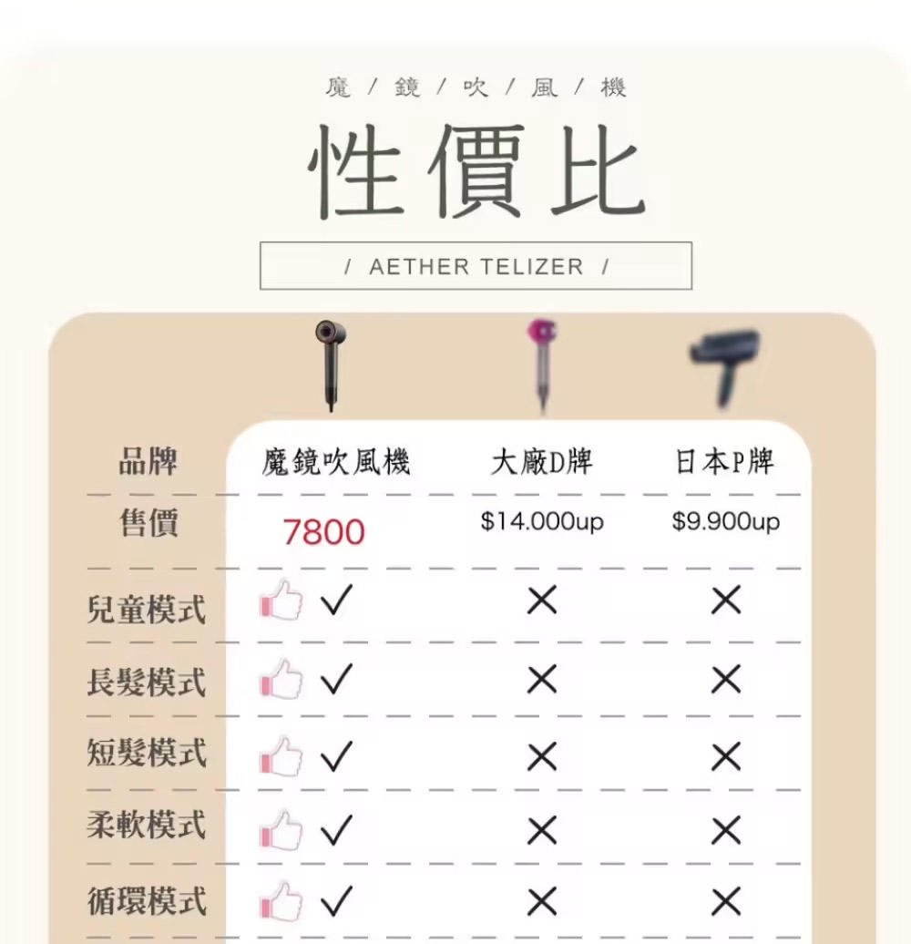 魔  鏡  吹  風  機
