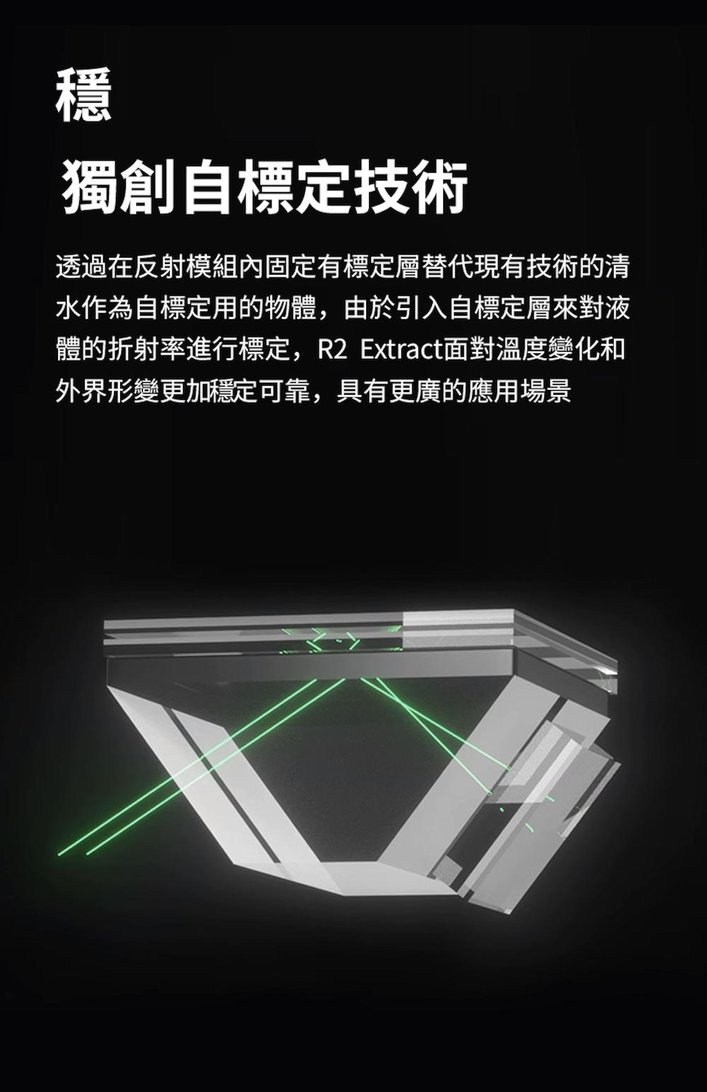 獨創自標定技術 透過在反射模組內固定有標定層替代現有技術的清 水作為自標定用的物體,由於引入自標定層來對液 體的折射率進行標定,R2 Extract面對溫度變化和 外界形變更加穩定可靠,具有更廣的應用場景 
