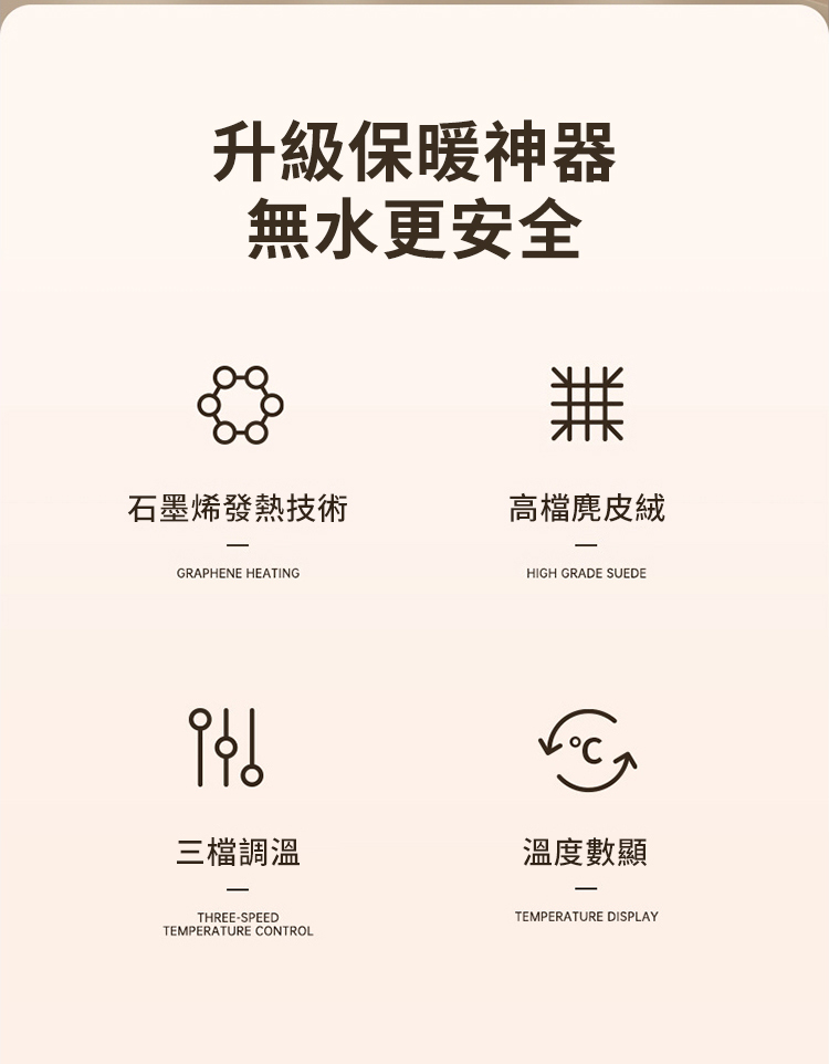 石墨烯發熱技術