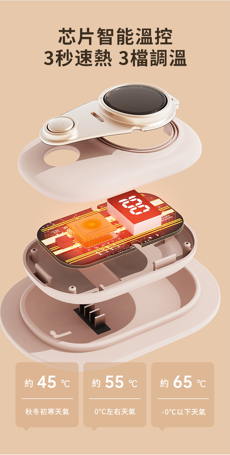 3秒速熱3檔調溫