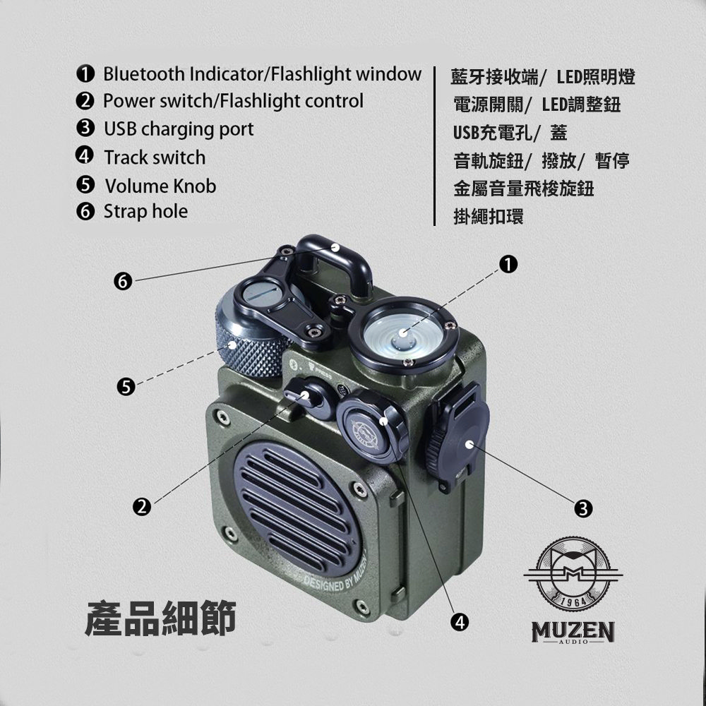 藍牙接收端LED照明燈