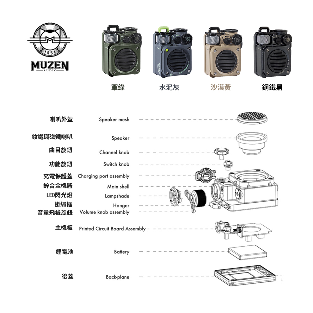 主機板 Printed Circuit Board Assembly
