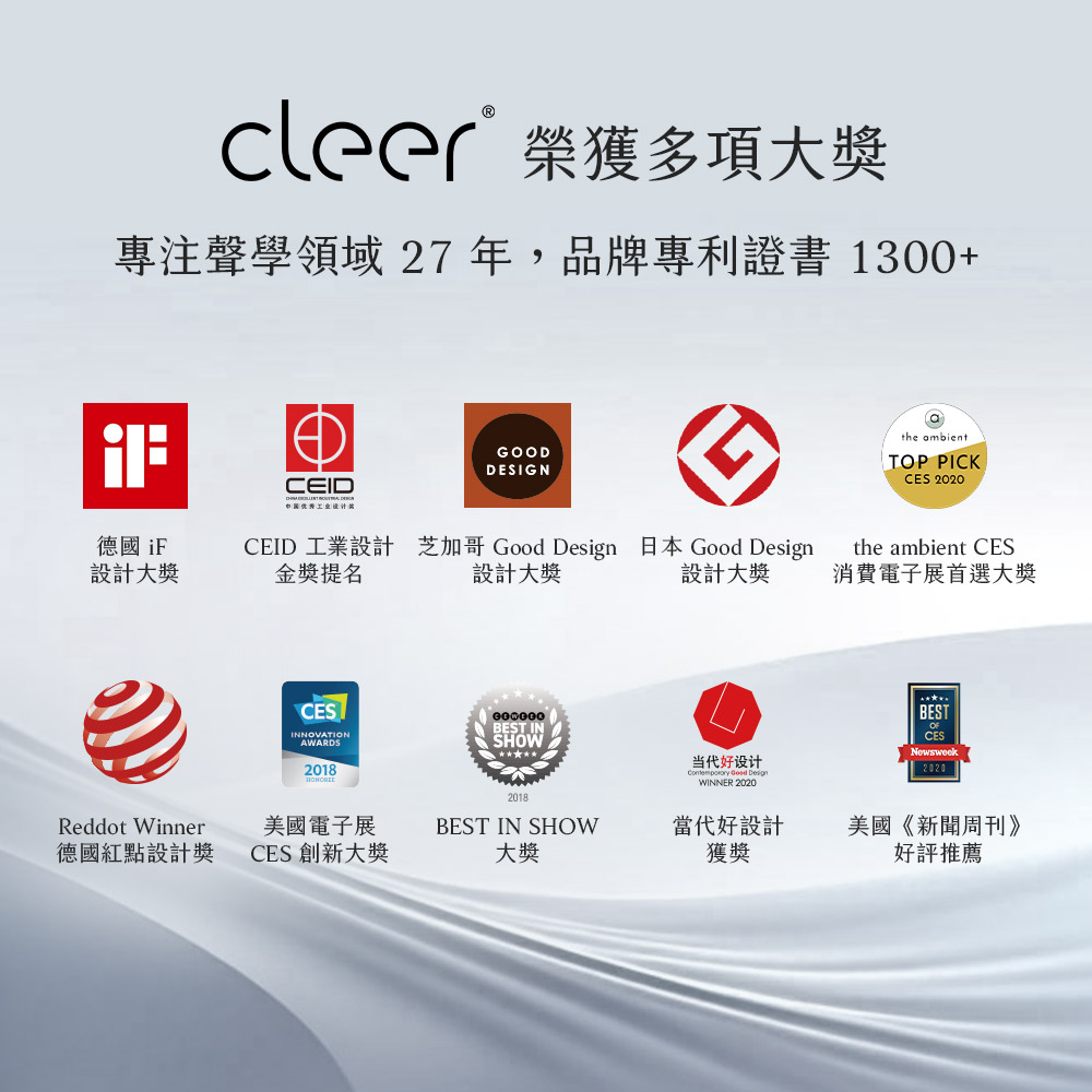 CEID 工業設計 芝加哥 Good Design 日本Good Design
