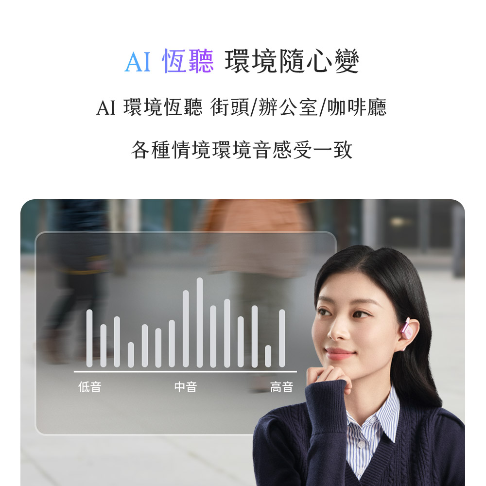 AI 環境恆聽 街頭辦公室咖啡廳