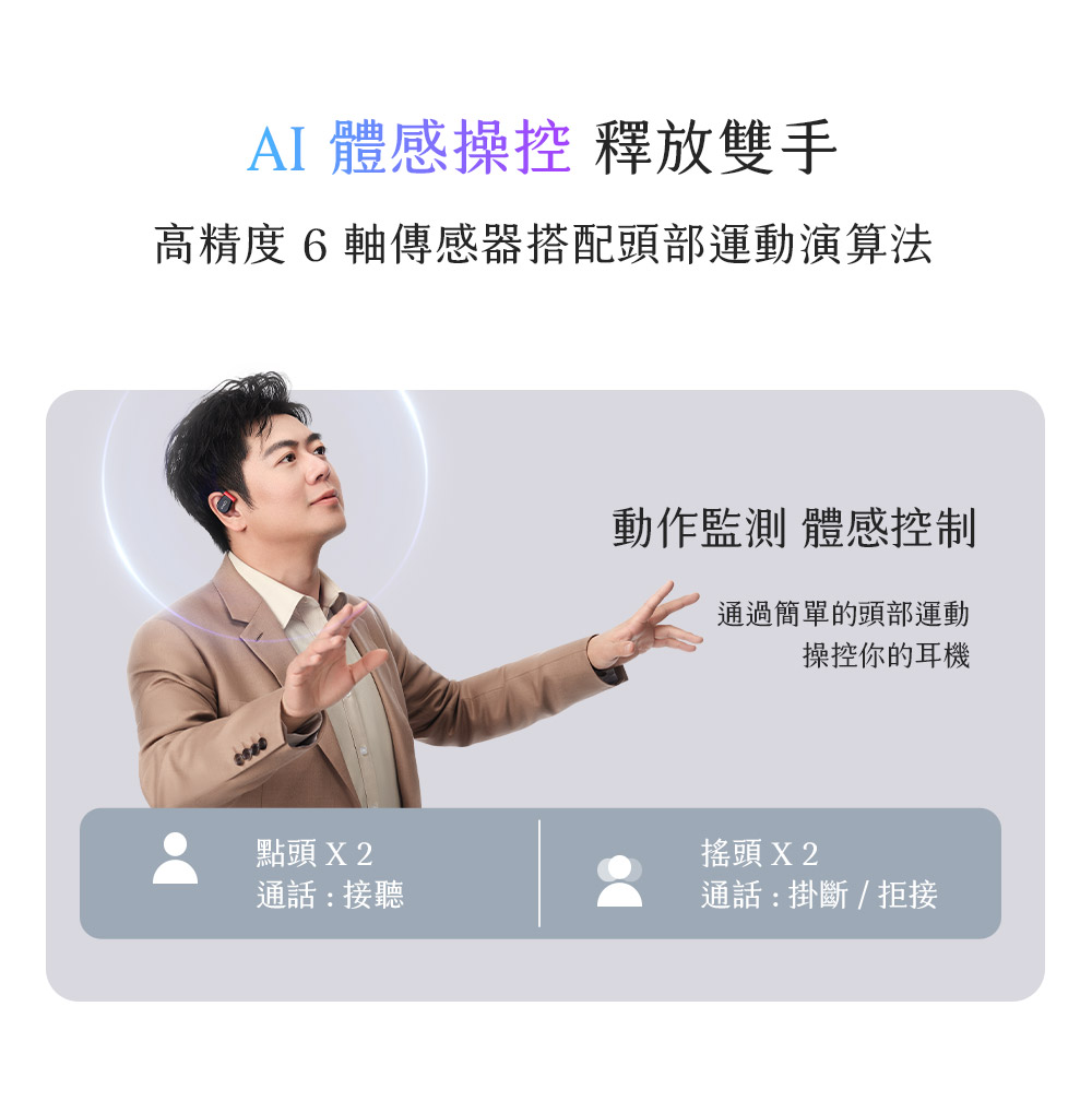 高精度 6軸傳感器搭配頭部運動演算法