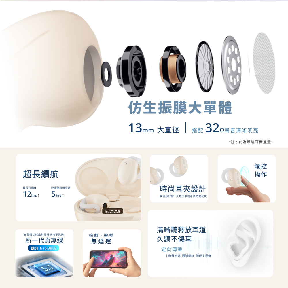 親膠軟矽膠 久戴不累適合長時間配戴