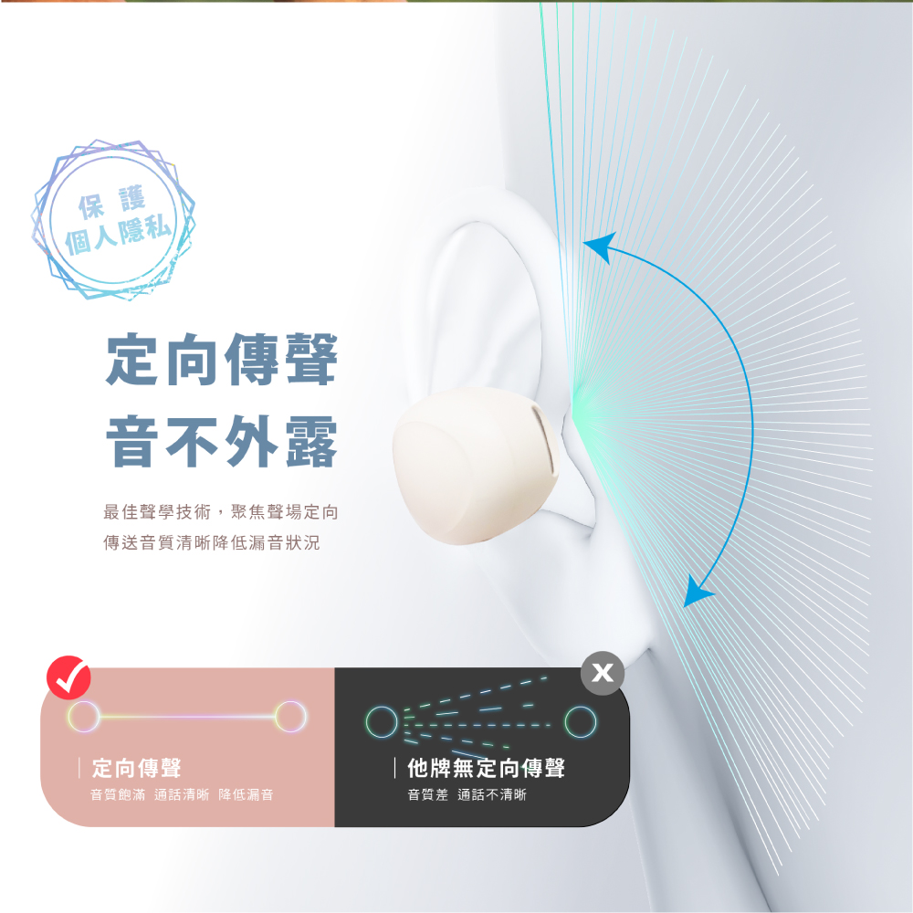 音質飽滿 通話清晰 降低漏音