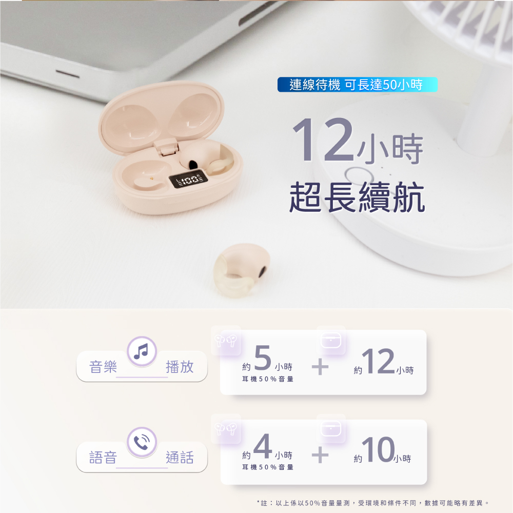 註以上係以50%音量量測,受環境和條件不同,數據可能略有差異。