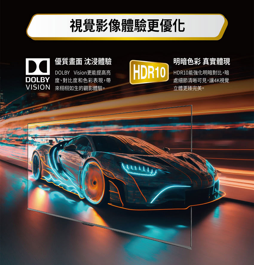 SANLUX台灣三洋 SMT-55FG1 - 詳情6