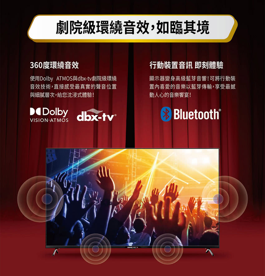 SANLUX台灣三洋 SMT-55FG1 - 詳情7