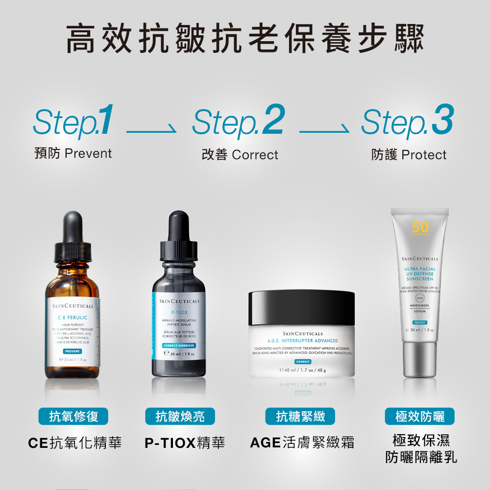 高效抗皺抗老保養步驟