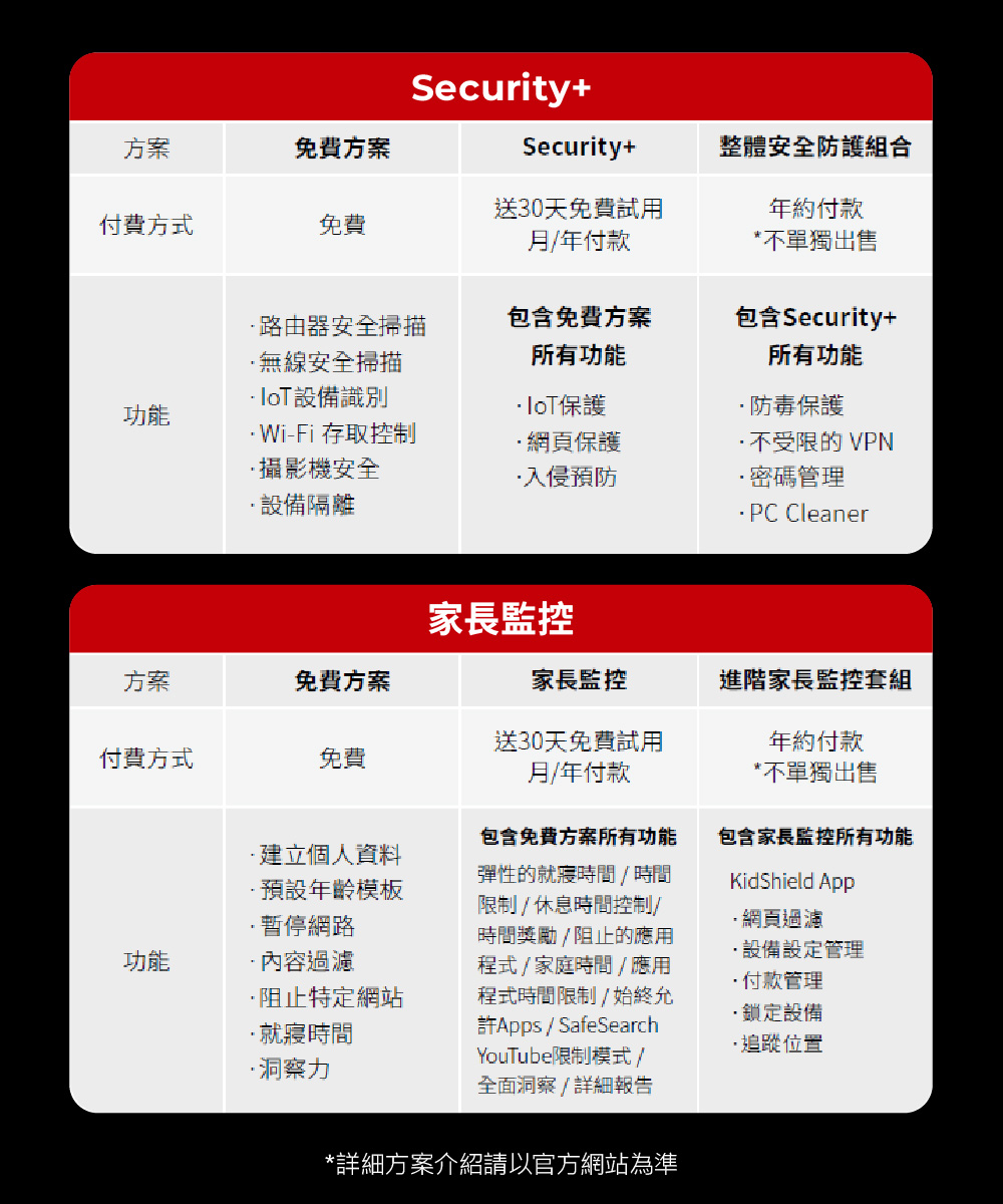 Archer-GE550-Spotlight-14.jpg?t=1749810844384