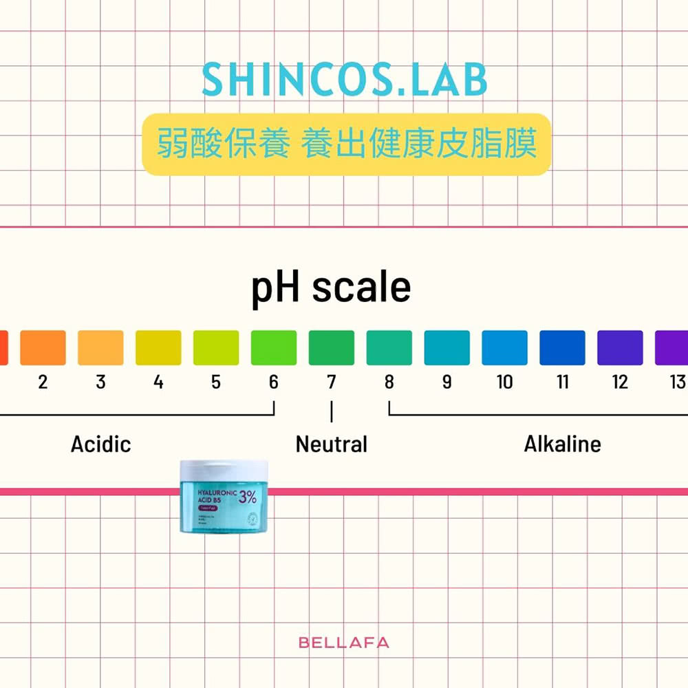 ShInCos.Lab 透明質酸B5 3% 去角質保濕棉片*