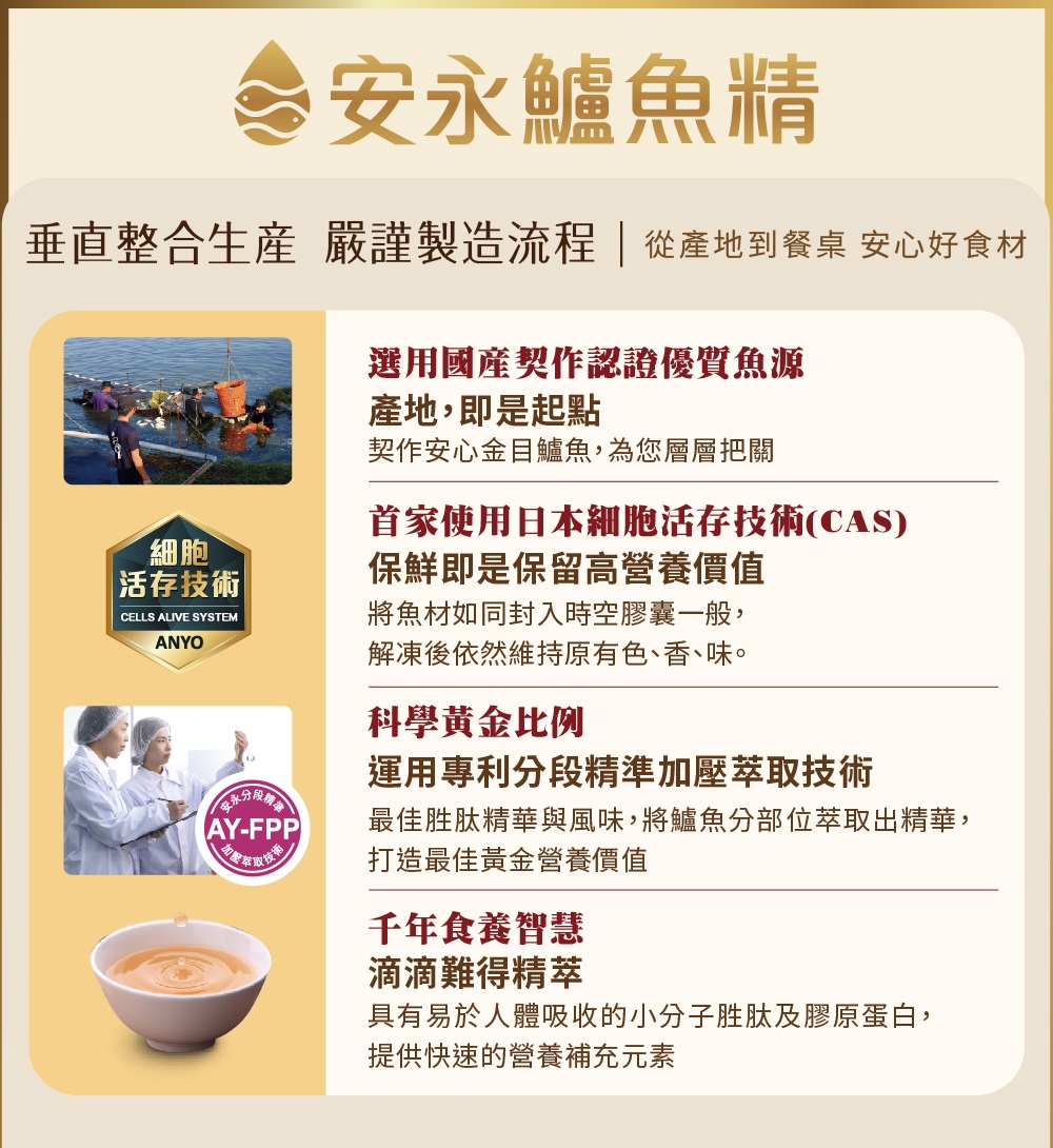 åç´æ´åçç£ å´è¬¹è£½é æµç¨  å¾ç¢å°å°é¤æ¡ å®å¿å¥½é£æ