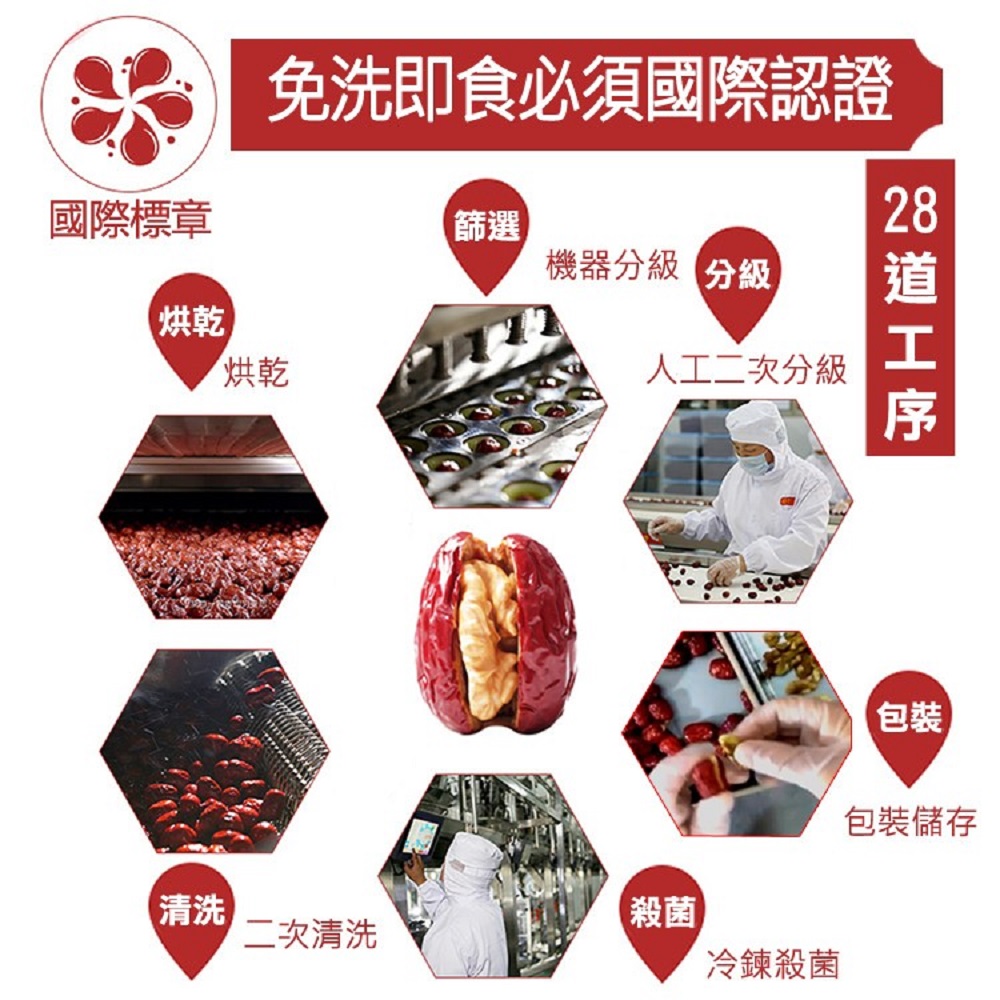 åæ´å³é£å¿é åéèªè­