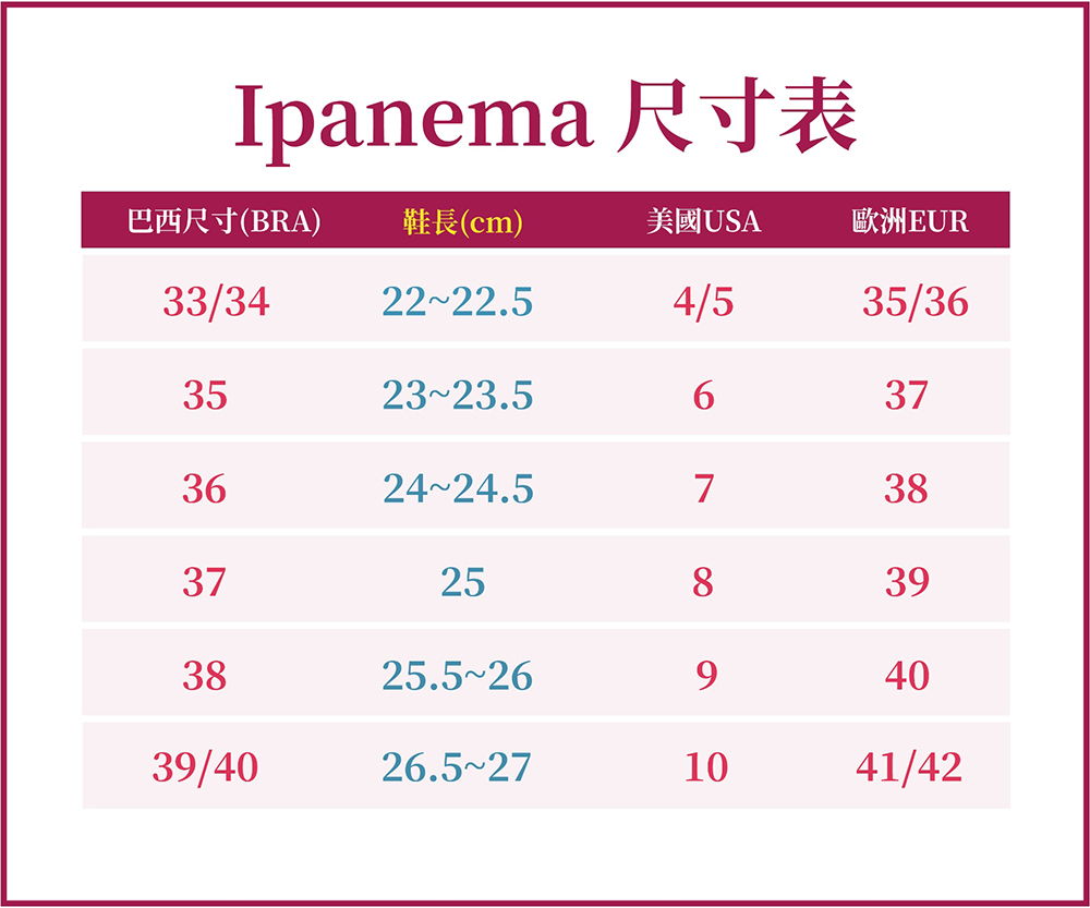 IPANEMA DISNEY VILAS SLIDE系列(型