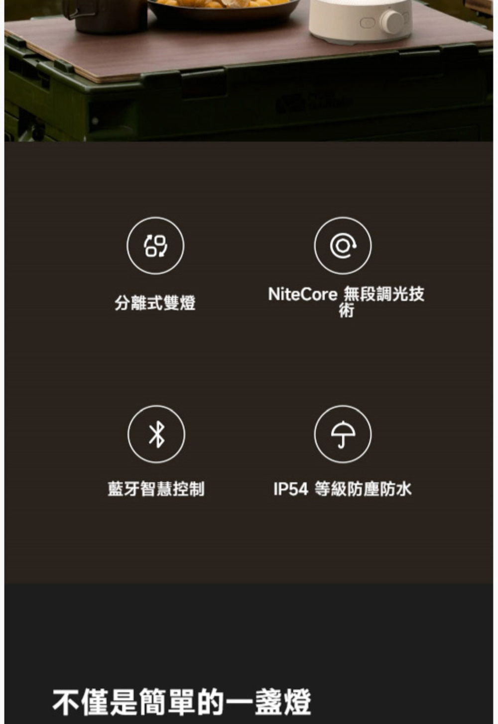 分離式雙燈 NiteCore 無段調光技 藍牙智慧控制 IP54 等級防塵防水 不僅是簡單的一盞燈