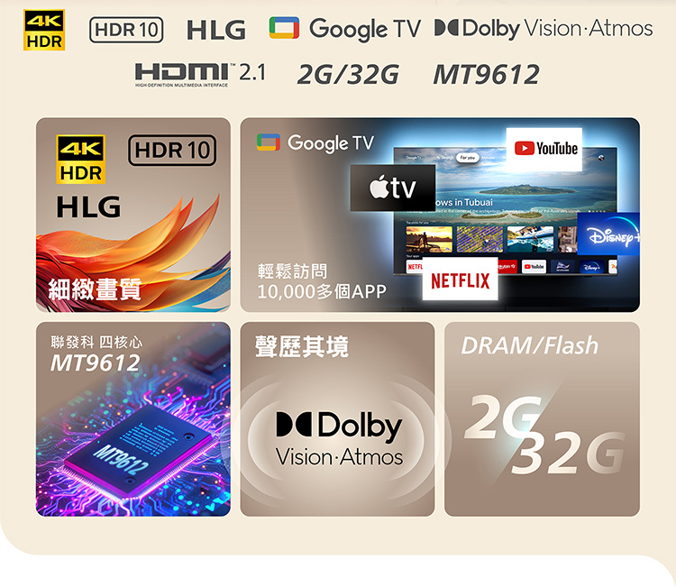 輕鬆訪問 細緻畫質 10,000多個APP 聯發科 四核心 聲歷其境