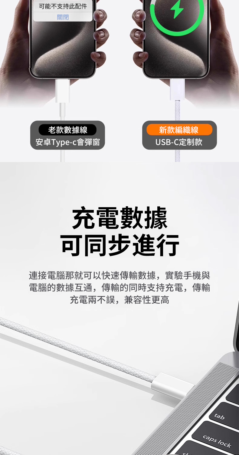 連接電腦那就可以快速傳輸數據,實驗手機與