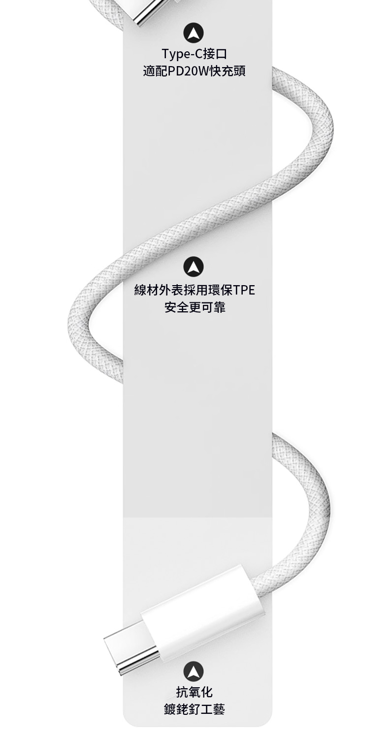 線材外表採用環保TPE