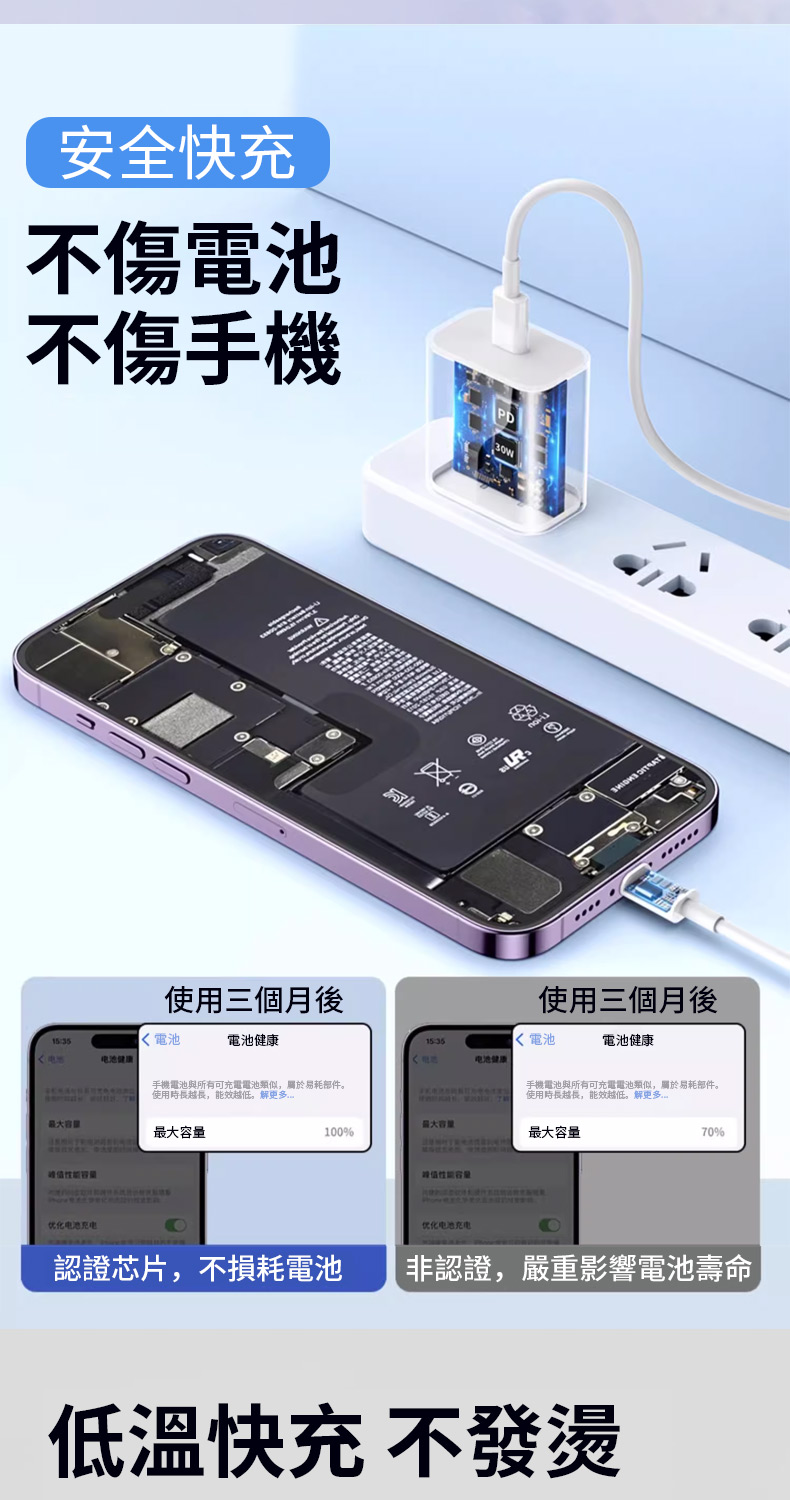 手機電池與所有可充電電池類似,關於易耗部件。