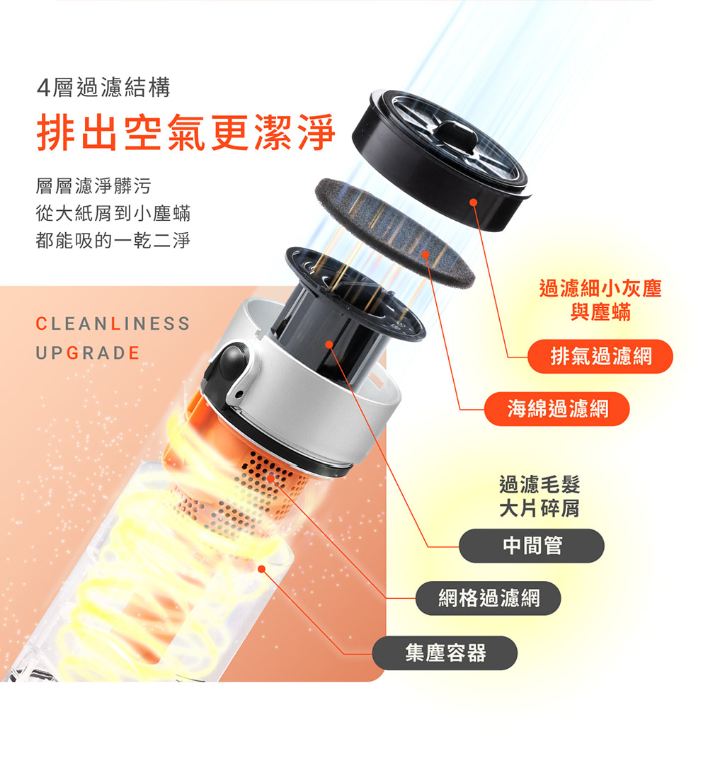 IRIS OHYAMA愛麗思歐雅瑪日本 SCD-140 - 詳情9