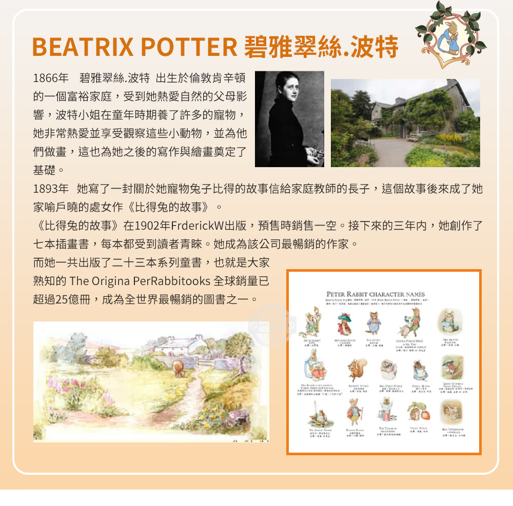 PETER RABBIT 比得兔與V&A博物館 床包枕套組-