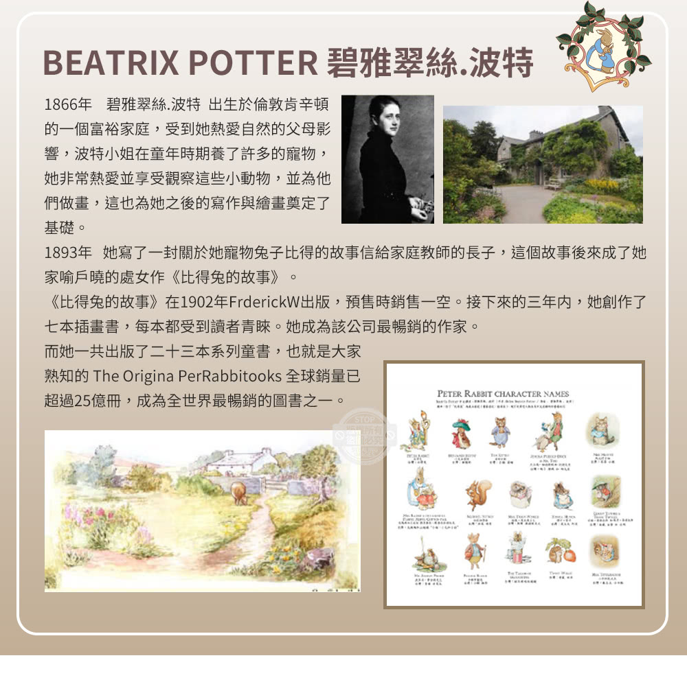 PETER RABBIT 比得兔與V&A博物館 日式針織保暖