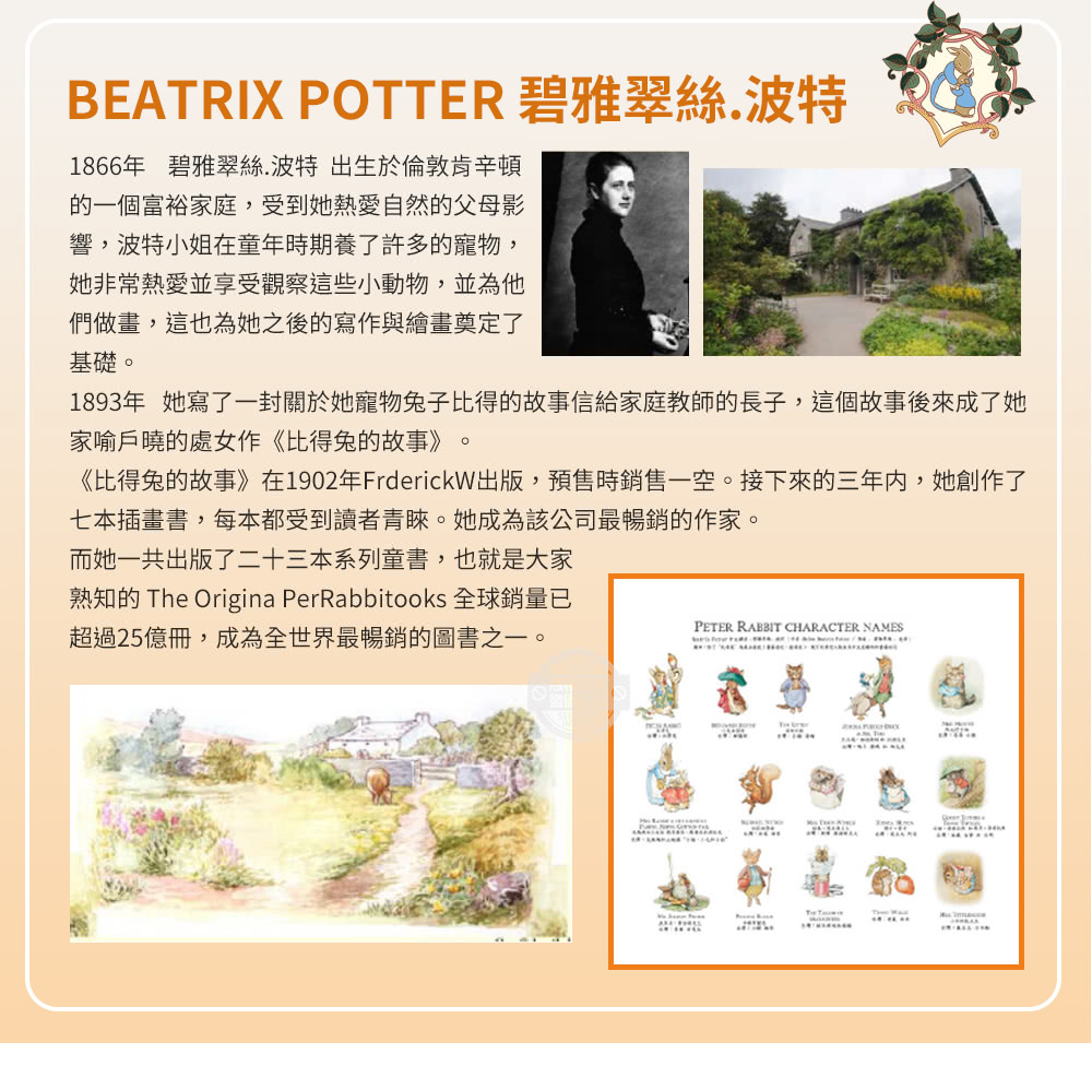 PETER RABBIT 比得兔與V&A博物館 森物語-加大