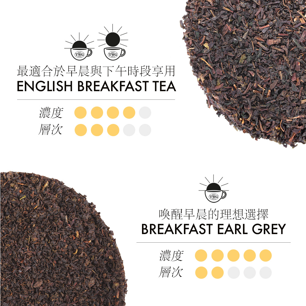 最適合於早晨與下午時段享用