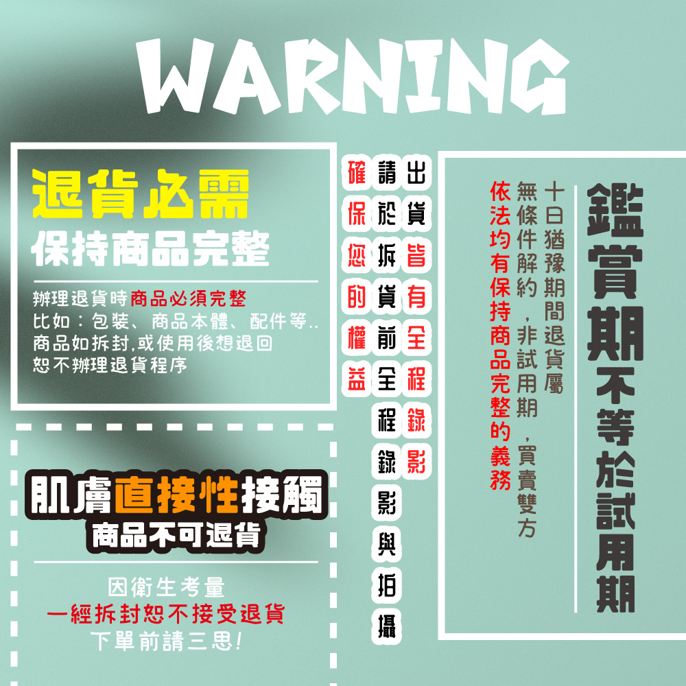 比如包装、商品本體、配件等..