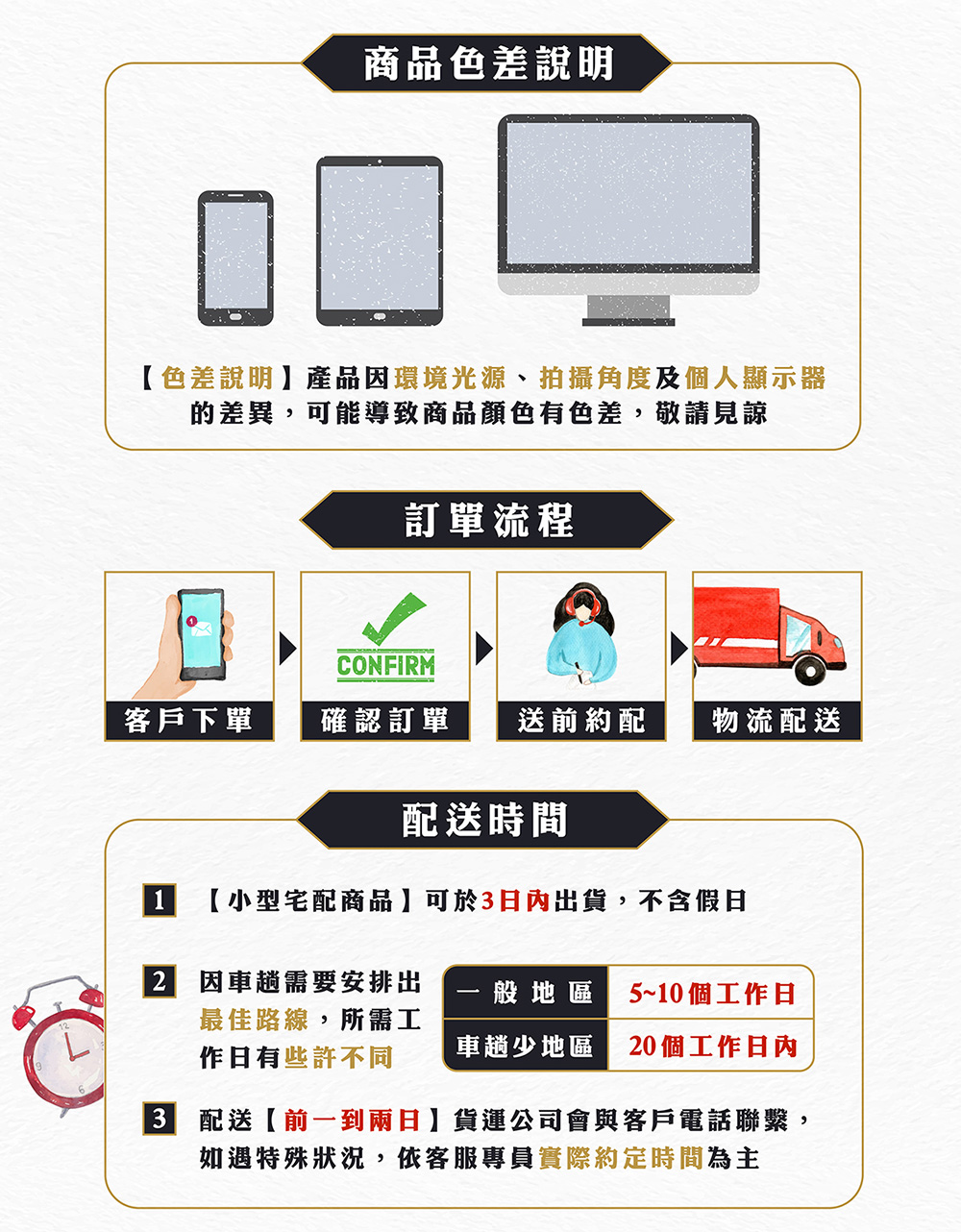 Hampton 漢汀堡 鮑勃水洗白5.3尺餐櫃下座(餐櫃下座