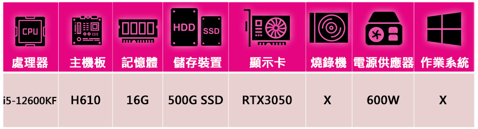 技嘉平台 犀牛戰將i512266 十核電競遊戲機(i5-12