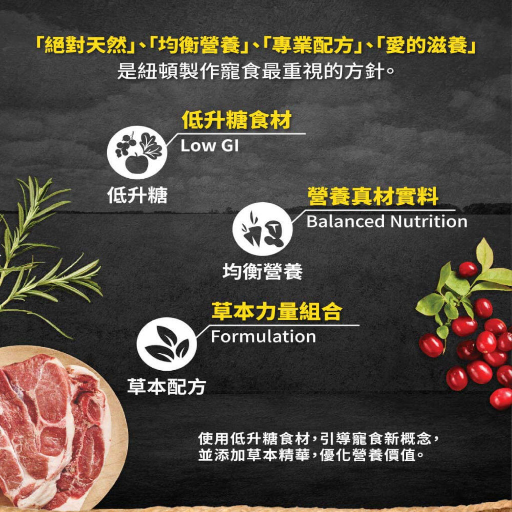 Nutram 紐頓 I12/I17/I19專業理想系列 5.