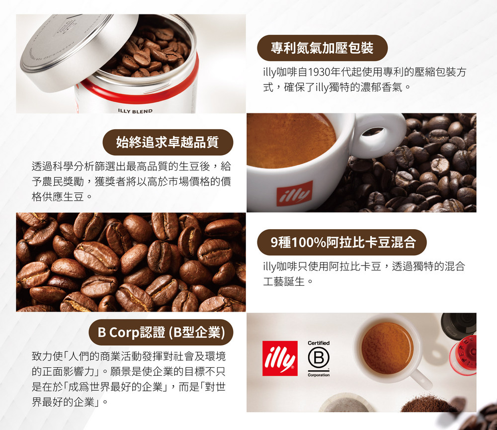 illyåå¡èª1930å¹´ä»£èµ·ä½¿ç¨å°å©çå£ç¸®åè£æ¹