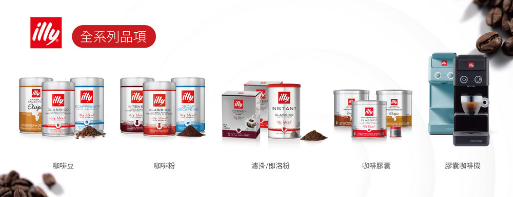 å¨ç³»ååé 